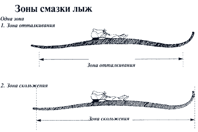 Рис.1