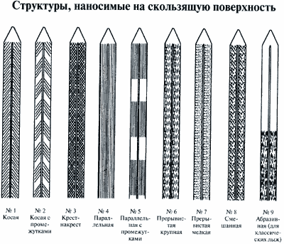 Рис 1