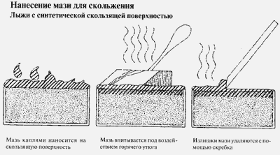 Рис 1