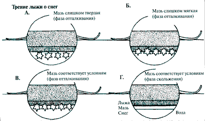 Рис 9