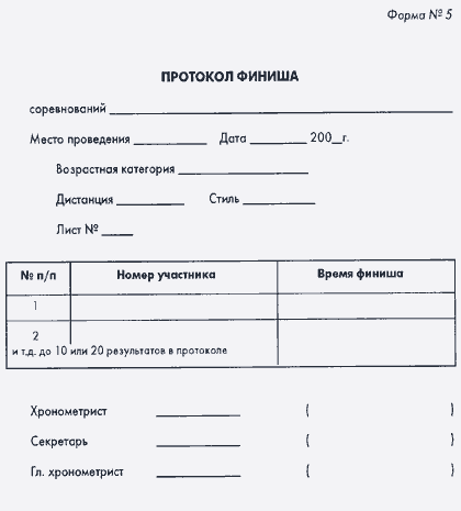 Форма №5