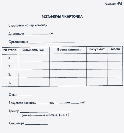 Форма №6