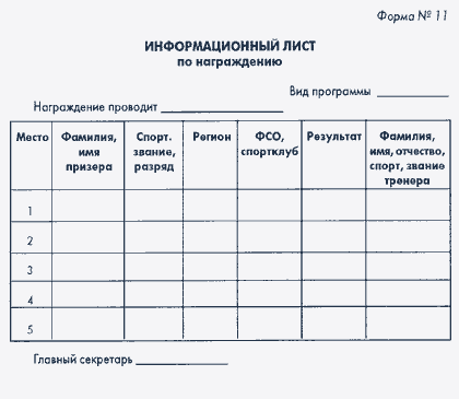 Форма №11