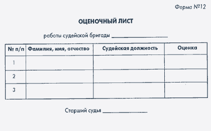 Форма №12